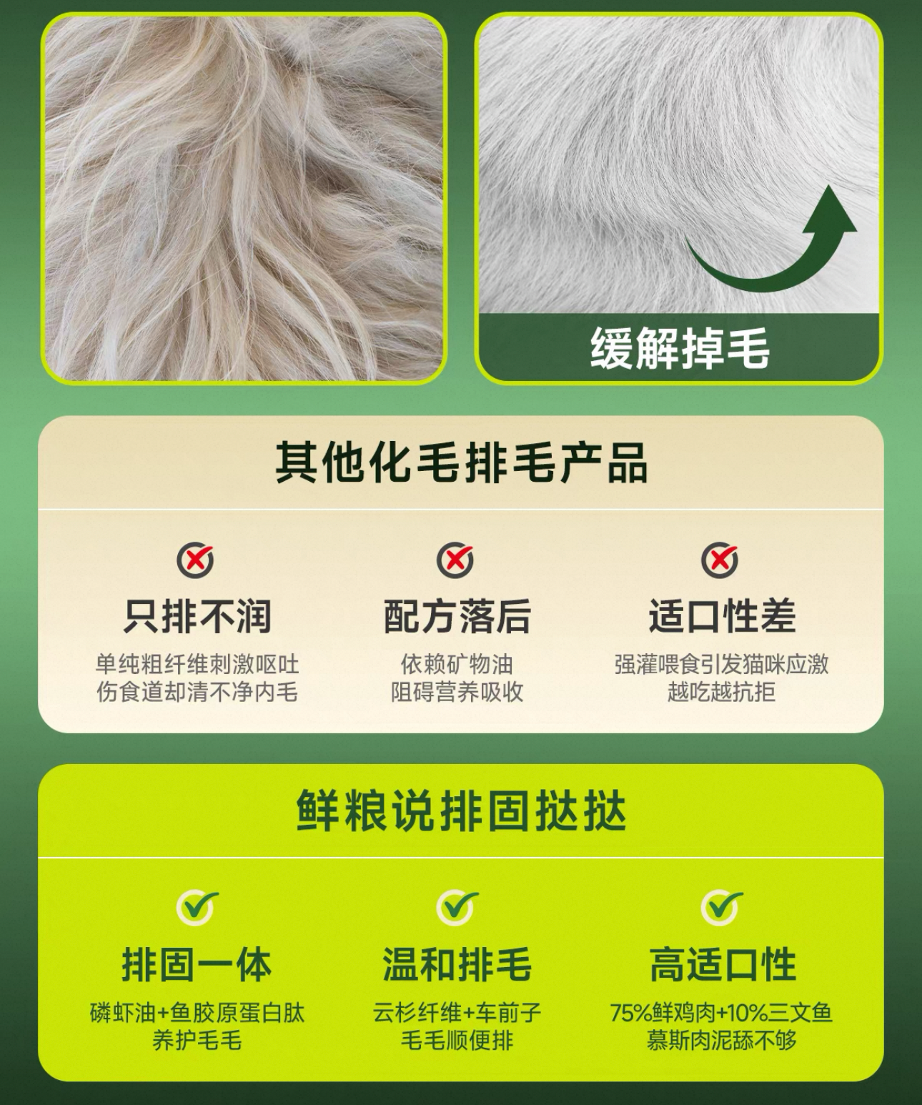 !New! FreshTalk Double Layer Hairball Prevention Complete Wet Cat Food 65g