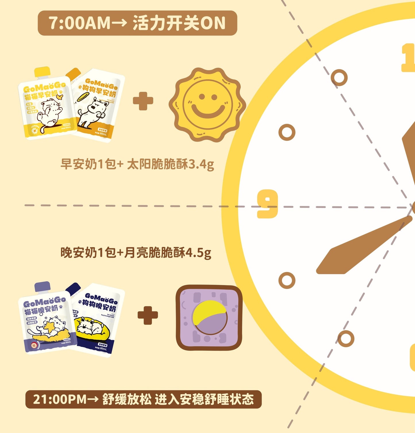 GoMaoGo Sun & Moon Freeze-Dried Treats for Cats and Dogs 36g