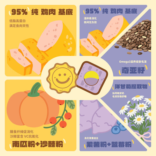 GoMaoGo Sun & Moon Freeze-Dried Treats for Cats and Dogs 36g