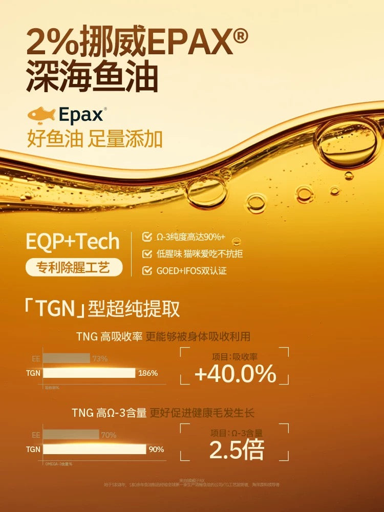 GUAN Fish Oil Complete Cat Food Spoon 15g