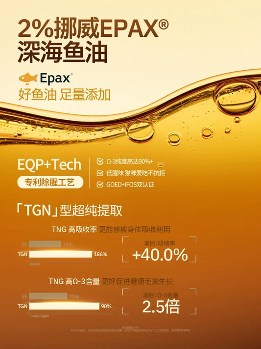 GUAN Fish Oil Complete Cat Food Spoon 15g