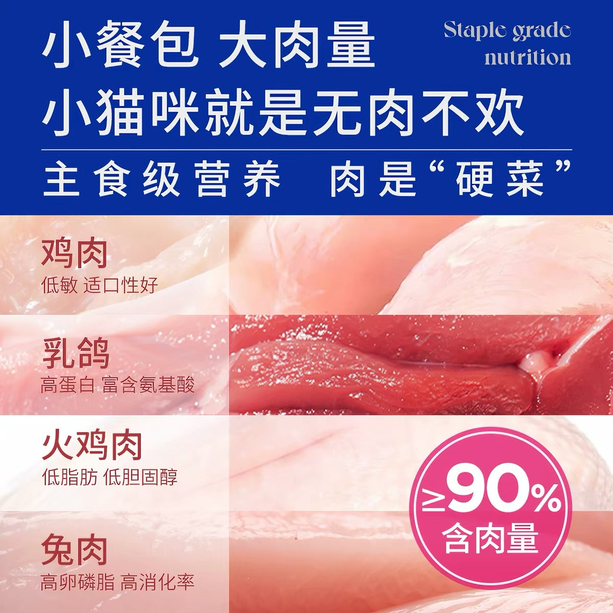 Legendsandy Steamed Fresh Pouch Complete Food for Cats 50g