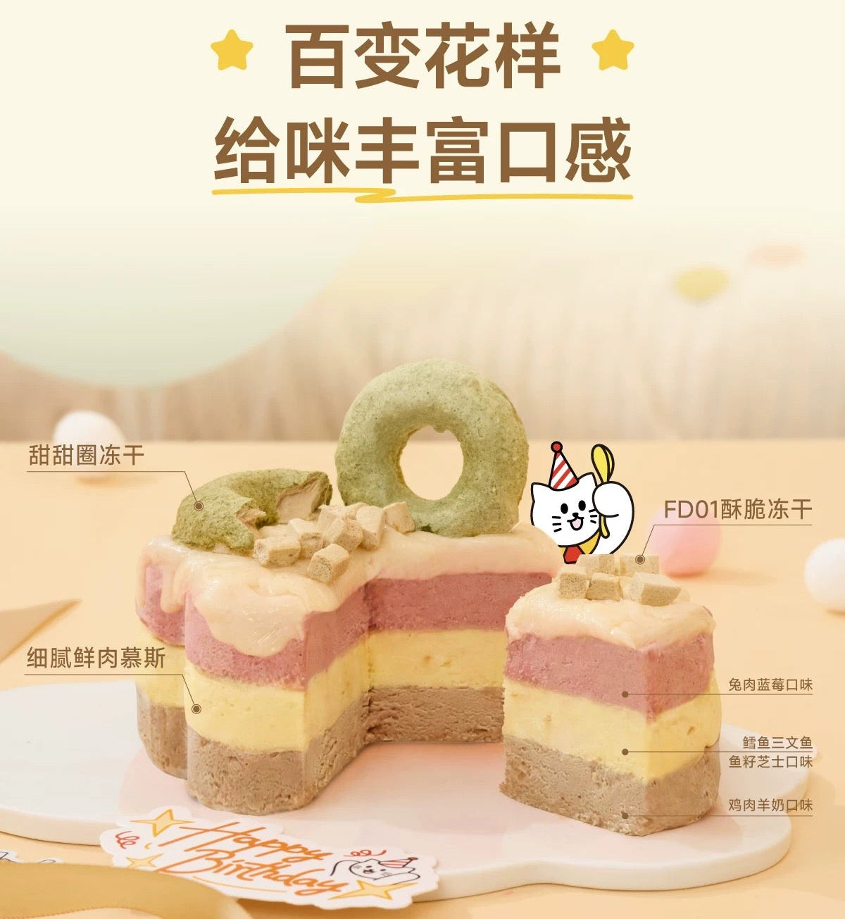 HonestBite DIY Birthday Cake Box for Cats