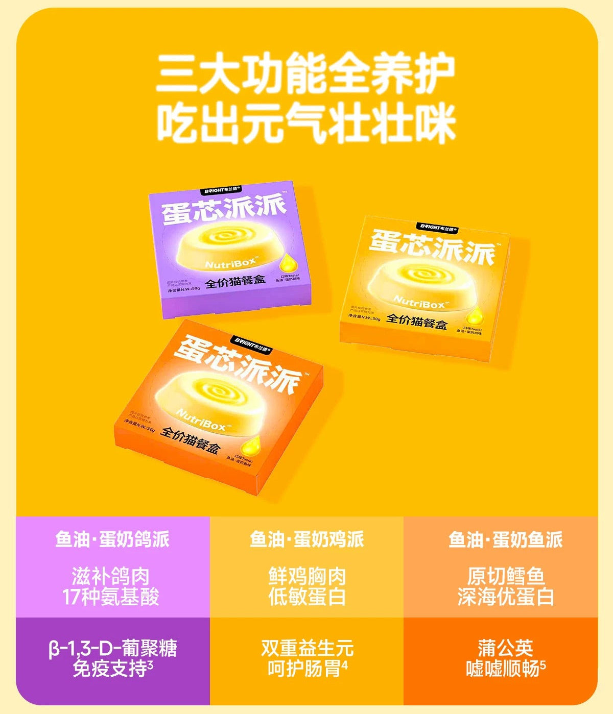 Bright NutriBox Yellow Core Complete Food for Cats 50g