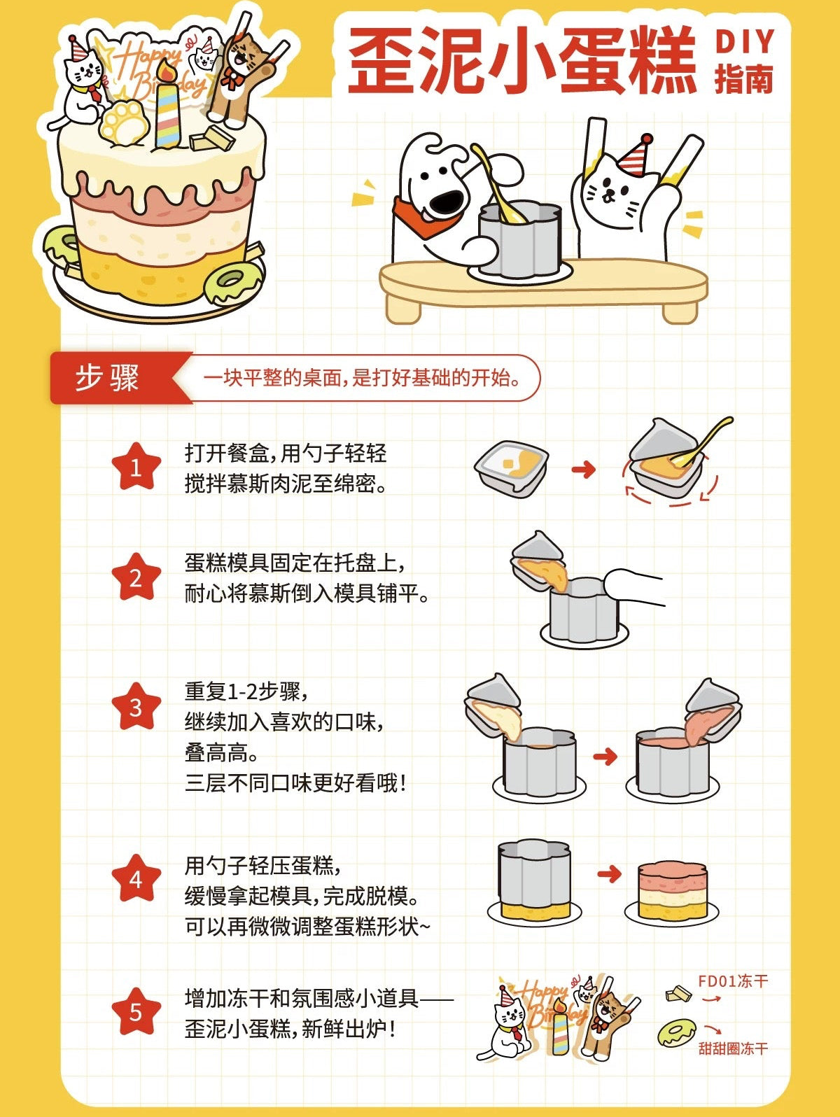 HonestBite DIY Birthday Cake Box for Cats