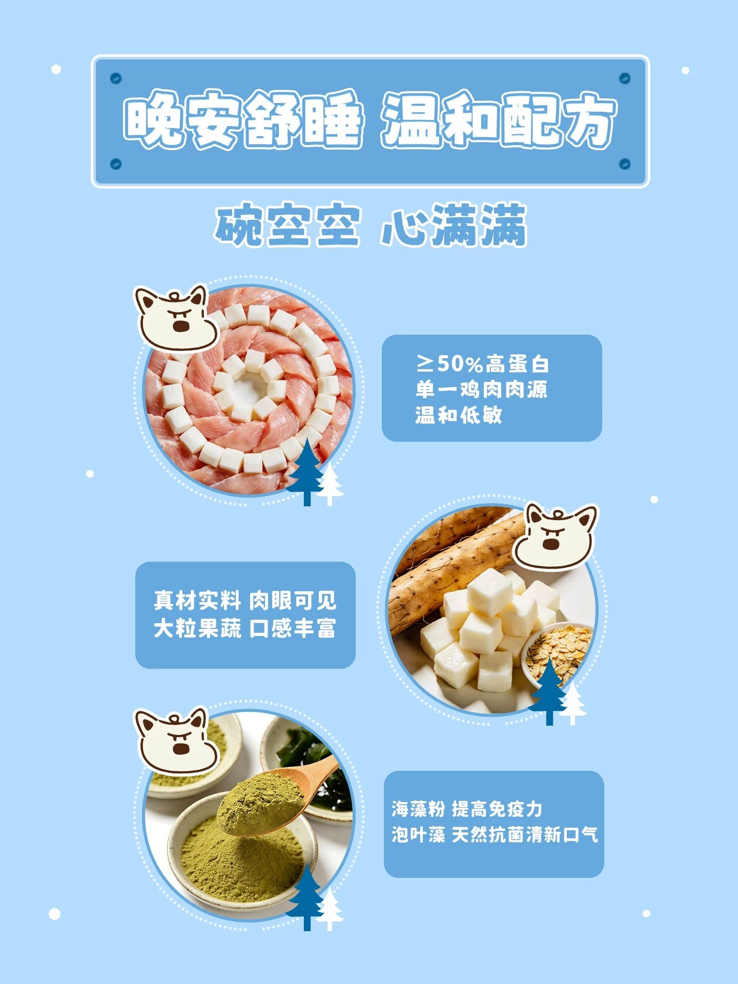 GoMaoGo Good Morning & Good Night Complete Food for Dogs 100g